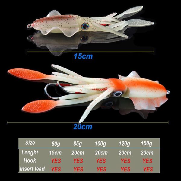 UVluminous Bionic Squid Fishing Lure Deep Sea Boat Fishing Bait - Image 5